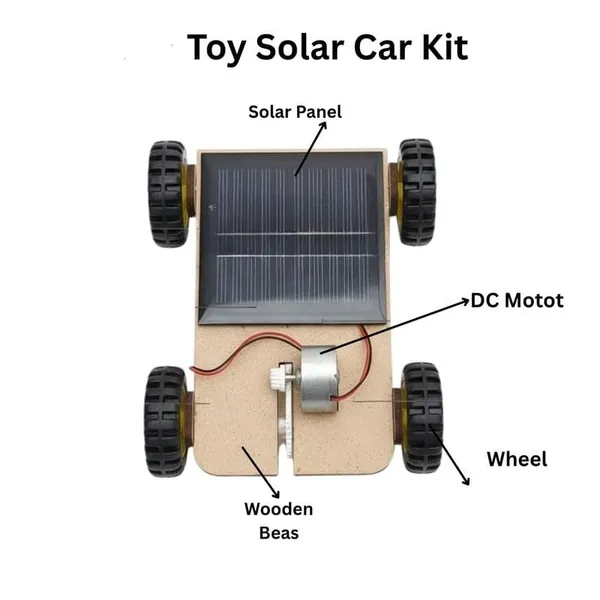 Solar_Powered_Toy_Car_Science_Project_Kit_for_Students_Renewable_Energy_STEM_Learning_Solar_Panel_Electric_Vehicle_Working_Model_for_School_Science_Education