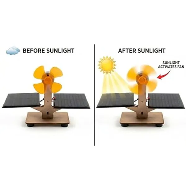 Solar_Windmill_Fan_STEM_Kit_for_Kids_–_Working_Model_Science_Project_for_School_Students,_Physics_Experiment_&_Renewable_Energy_Activity
