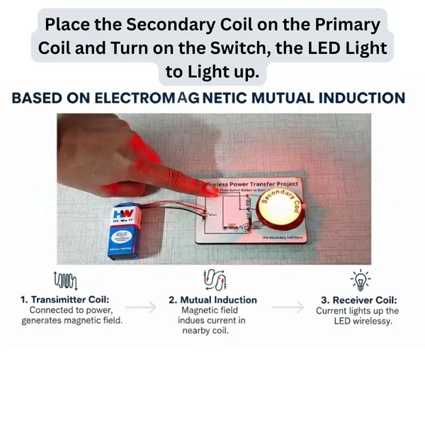Wireless_Power_Transmission_Physics_Science_Project_Working_Model_for_School_Kids_and_Class_10_12_Students_|_Electromagnetic_Mutual_Induction_STEM_Learning_and_Experiment_Educational_Kit