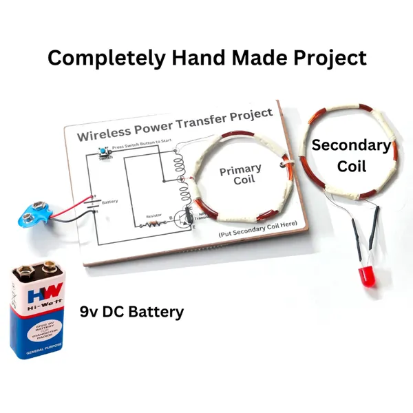 Wireless_Power_Transmission_Science_Project_Working_Model_DIY_Kit_Mutual_Induction_Physics_Project_for_School_Students_Class_12