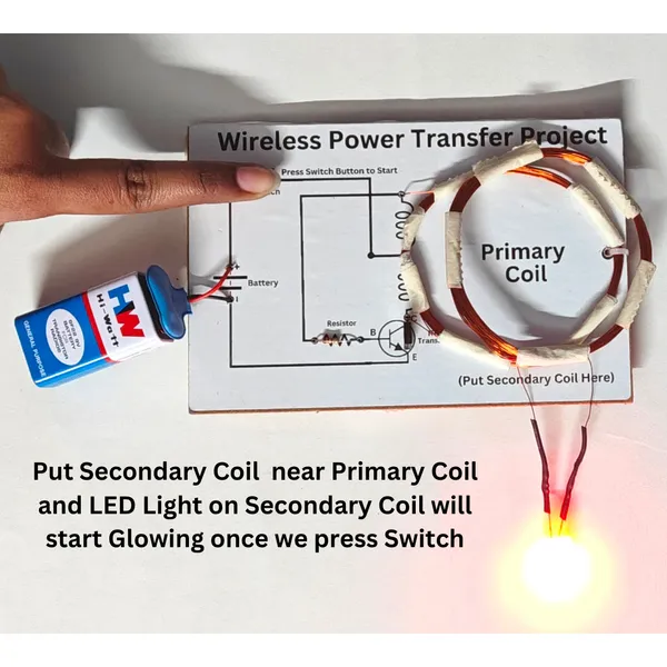 Wireless_Power_Transmission_Science_Project_Working_Model_DIY_Kit_Mutual_Induction_Physics_Project_for_School_Students_Class_12