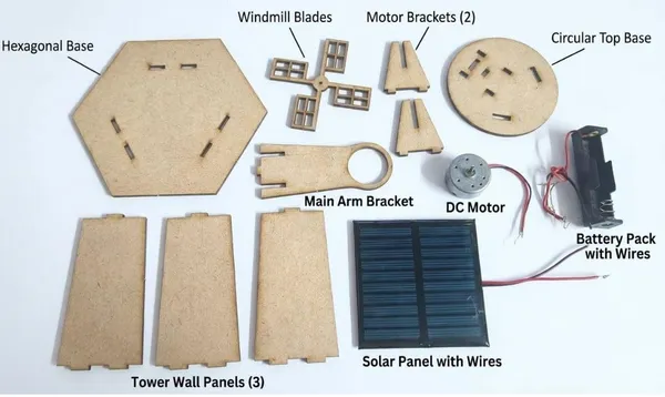 diy_Windmill_Solar_Panel_Working_Model_for_School_Students_and_Kids_Science_Exhibition_STEM_Educational_Physics_Learning_Experiment_Kit_Renewable_Energy_Activity