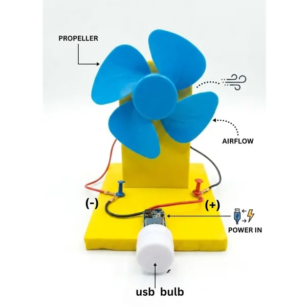 DIY_Wind_Mill_Science_Project_Kit_for_School_Students_Physics_Working_Model_STEM_Educational_Learning_Activity_for_Kids_Science_Exhibition_Projects