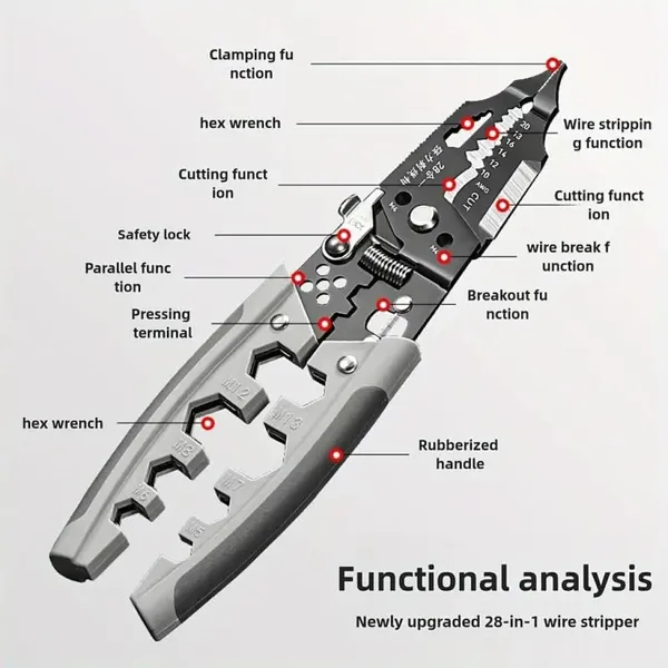 28_in_1_Self-Adjusting_Multifunctional_Wire_Stripper_and_Cutter_Pliers_Tools_For_Electricians,_8-Inch_Wire_Crimping_Tool,_Universal_Automatic_Cable_Cutting,_Crimping_Tool_for_Cutting,_Stripping,_Shearing.