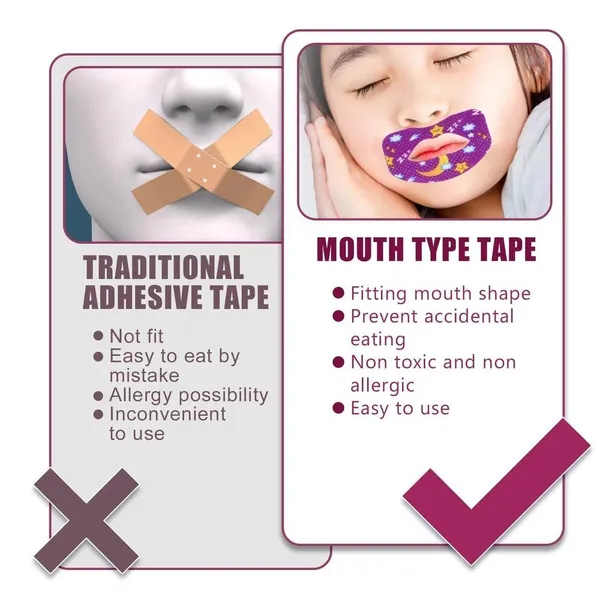 Anti-Snoring_Sticker_non-woven_fabric_Anti-Snoring_Sticker,_Adult_and_Kids_Night_Sleep_Lip_Nose_Breathing_Improving_Mouth_Correction_Sticker,_Sleep_Mouth_Tape_for_Snoring_(30pcs).