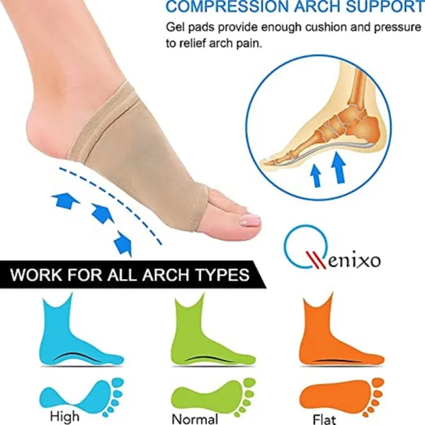 Arch_Support_Sleeves_|_soft_Cushion_and_Neoprene_elastic_reusable_Gel_Pad_for_both_Women_&_Men_|_Feet_Orthopedic_Pad_Orthotic_Tool_|_Metatarsal_Compression_Arch_Support_Sleeve_Foot_Care_Plantar_Fasciitis_Spurs_Neuromas_Flat_Feet_Orthopedic_Pad