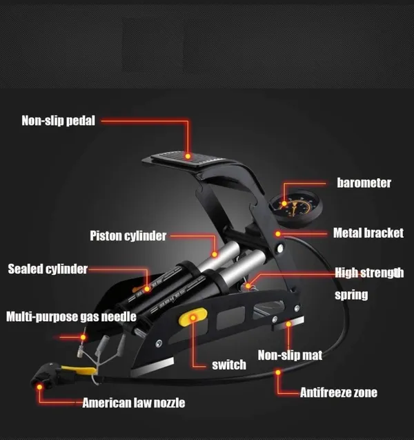 Double_Barrel_Bike_Floor_Foot_Pump,_Portable_Air_Pump_with_160_PSI_Precision_Pressure_Gauge_for_Bicycle,_Ball,_Scooter,_Car,_Toys_Inflatable