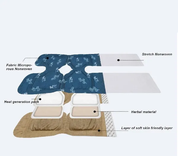 Hot_Compress_Self-heating_Warming_Patch_Mugwort_Warming_Knee_Patch_Old_Cold_Leg_Joint_Pain_Moxibustion_Knee_Warming_Pain_Relife_Patch,_Quick_Heating_Pain_Relief_Patches_(Pack_Of_1)
