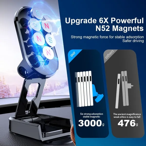 Magnetic_Mobile_Holder_for_Car_360_Degree_Rotation_Dashboard_Stand,_Universal_Magnetic_Cell_Phone_Stand_for_Cars_Alloy_Folding_Compatible_with_Smart_phones,_Perfect_for_GPS_and_Compatible_with_a_Wide_Range_of_Phones.