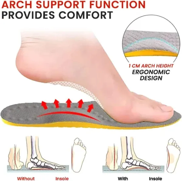 Replacement_Insoles,_Honeycomb_insoles_Ultra_Soft_Comfort_Insole_-_Perfect_Everyday_Use_Insoles_Memory_Foam_Sport_Support_Insert_Feet_Care_Insoles_Foot_Patch_Soft_Foot_Massager_for_Flat_Foot_for_Home_use_for_Men_and_Women_Medical_Thicken_and_Heighten_Orthopedic.