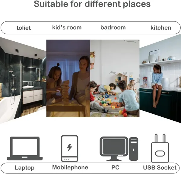 USB_Night_Light,_Plug_in_Small_Led_Nightlight_Mini_Portable_for_PC_Car_Bulb_Indoor_Outdoor_Camping_Reading_Sleeping_Bedroom_Bathroom_Nursery_Hallway_Kitchen