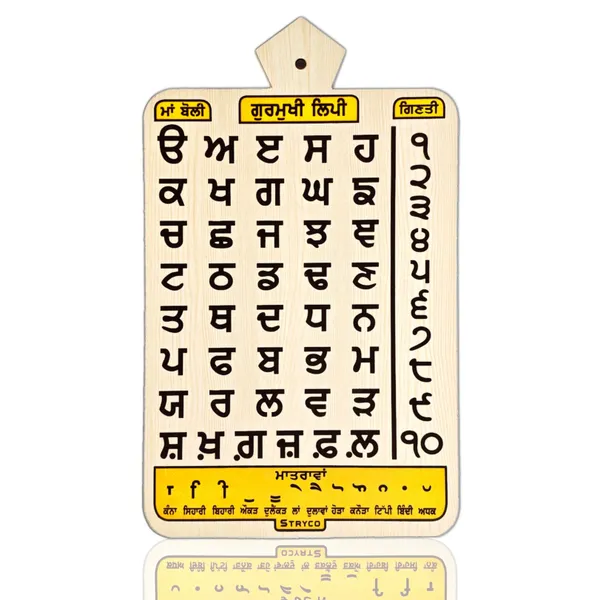 12x18_inches_|_Wood_&_Golden_Brown_Wood_Texture_Gurmukhi_Takhti_Wall_Hanging_|_Dual_Sided_Designing_|_Punjabi_Fatti_|_Punjabi_Varnmala_Home_Decor_Accessory_|_35_Akhar__Wooden_Wall_Art_|_Dual_Tone_-_Cream_Coloured__