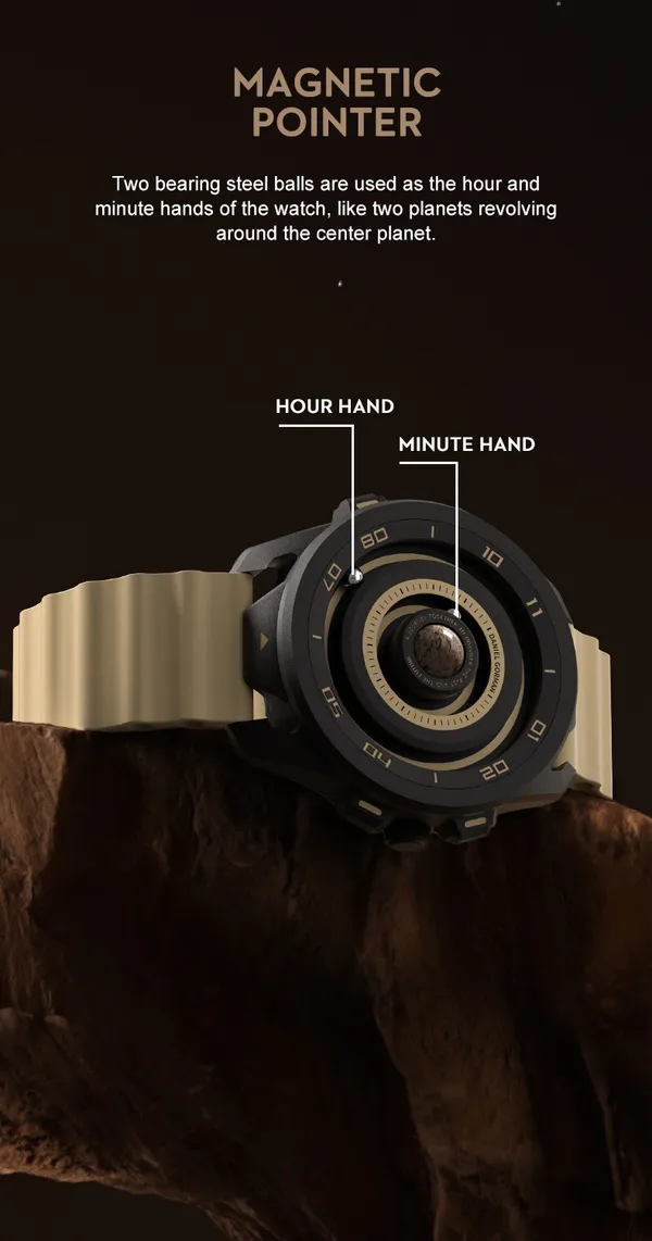 Daniel_Gorman_Levitating_Magnetic_Balls_Men's_wirst_watch_152NHH04