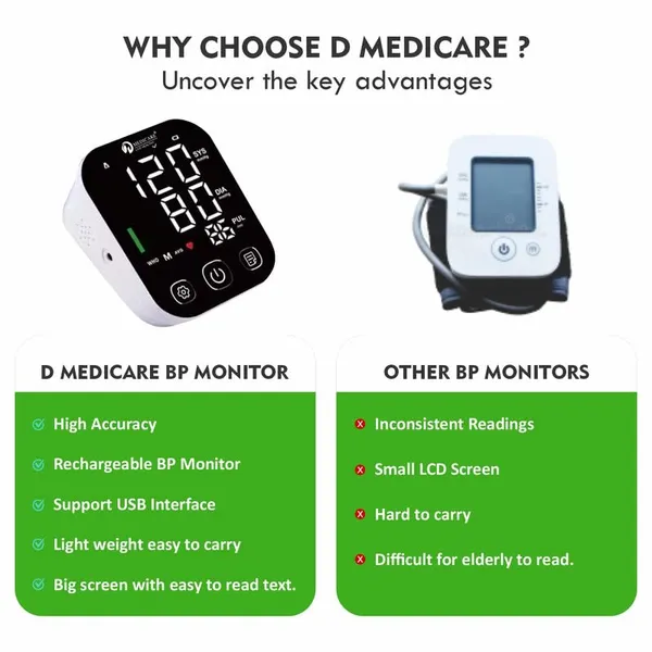 Rechargeable_Automatic_Blood_Pressure_Monitor_(Black)