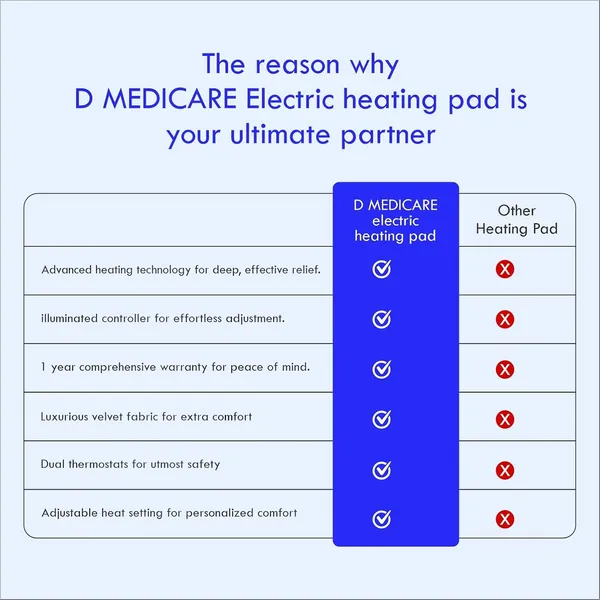 Electric_Heating_Pad