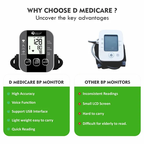 Automatic_Blood_Pressure_Monitor_(Black)