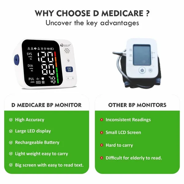 Rechargeable_Automatic_Blood_Pressure_Monitor_(Blue)