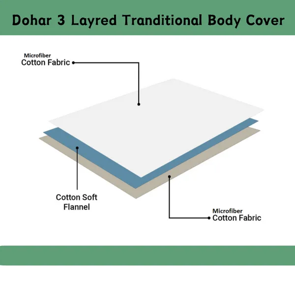 Geometric_Multicolor_Super_Soft_Brushed_Microfiber_Cotton_Single_Dohar