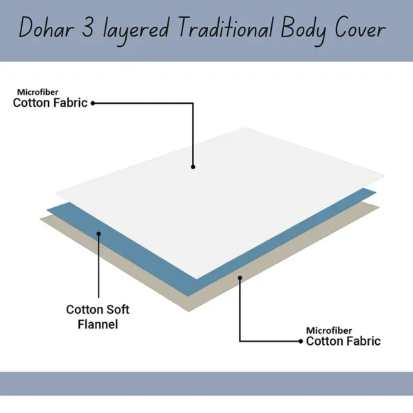 Blue_Geometric_Design_Super_Soft_Brushed_Microfiber_Cotton_Single_Dohar_–_Lightweight_&_Cozy_Blanket
