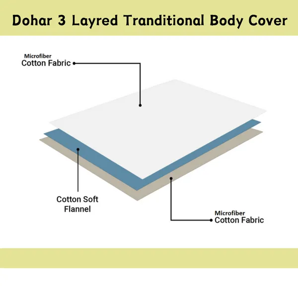 Green_&_Purple_Super_Soft_Brushed_Microfiber_Cotton_Single_Dohar_–_Lightweight_&_Cozy_Blanket