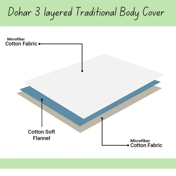 Floral_Green_&_White_Super_Soft_Brushed_Microfiber_Cotton_Single_Dohar_–_Lightweight_&_Cozy_Blanket