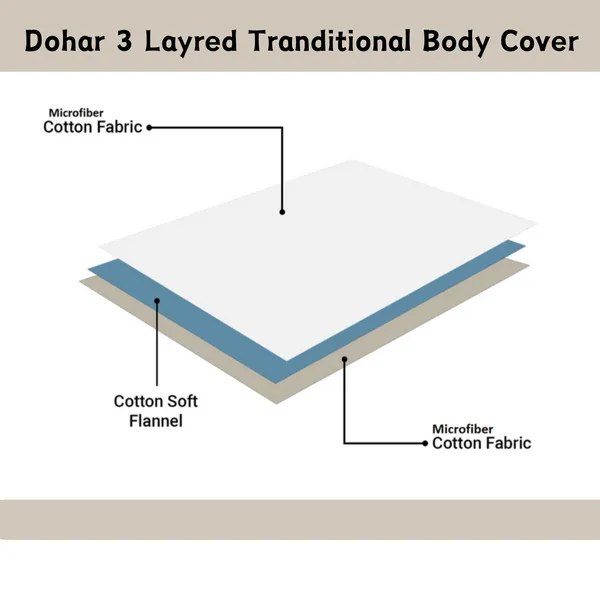 Geometric_Design__Beige_Super_Soft_Brushed_Microfiber_Cotton_Single_Dohar_–_Lightweight_&_Cozy_Blanket