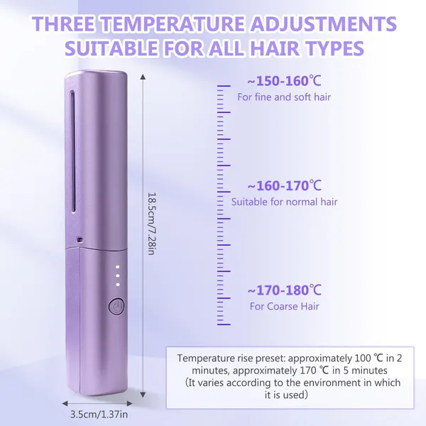 Rechargeable_Wireless_Hair_Straightener_Comb_Brush_For_Women___3_Gear_Control___Intelligent_Shutdown_Hair_Styler___Straightener_Machine