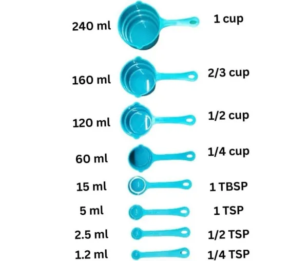 Plastic_Measuring_Cups_and_Spoon_Set_|_8_Piece_Measuring_Cups_for_Kitchen,_Cake_Baking_|_Multi_Measurement_Kitchen_Tools_|_Stackable_Cups_and_Spoons_Set.