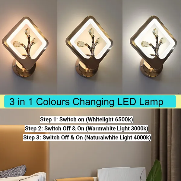 Avior_LED_Wall_Lamp,_Wall_Lights_for_Bedroom,_Living_Room_Wall_Lamps,_Restaurants_Lamps,_Wall_Lamps_for_Cafe_and_Modern_Wall_Lights_for_Home_Decoration