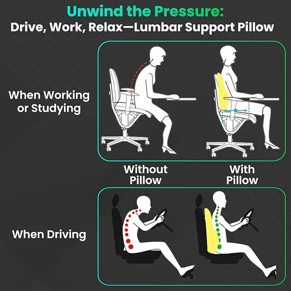 Backrest_For_Car_Seat,_Office_Chair_To_Sit_Up_Right,_Orthopaedic_Memory_Foam_Cushion/Pillow_Back_Pain_Relief,_Lumbar_Support,_Spine_Alignment,_And_Posture_Correction_-_360,_Black