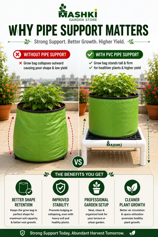 MASHKI_Single_Step_Plant_Stand_for_Pots_&_Grow_Bags_|_Heavy_Duty_UPVC_Pot_Stand_for_Balcony,_Terrace_&_Garden