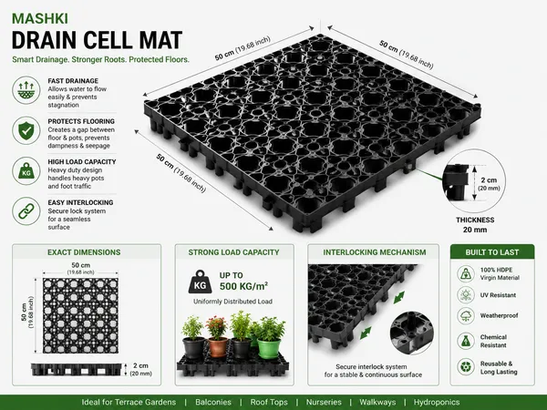 Black_20_Mm_Drain_Cell-_Drain_Mat_For_Home_Garden-_High_Thickness_And_Durability_To_Keep_Neat_And_Clean_Terrace