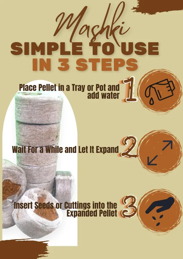 60mm_Cocodisc_(Pack_of_30_Piece)_Coir_Coins_Cocopeat_Pellet_For_Gardening_Indoor_Outdoor_Seedling_Tray,_Coco_Peat_Disc_Suitable_For_Seeds_Germination_&_Rooting_60Mm_Dia_Disc
