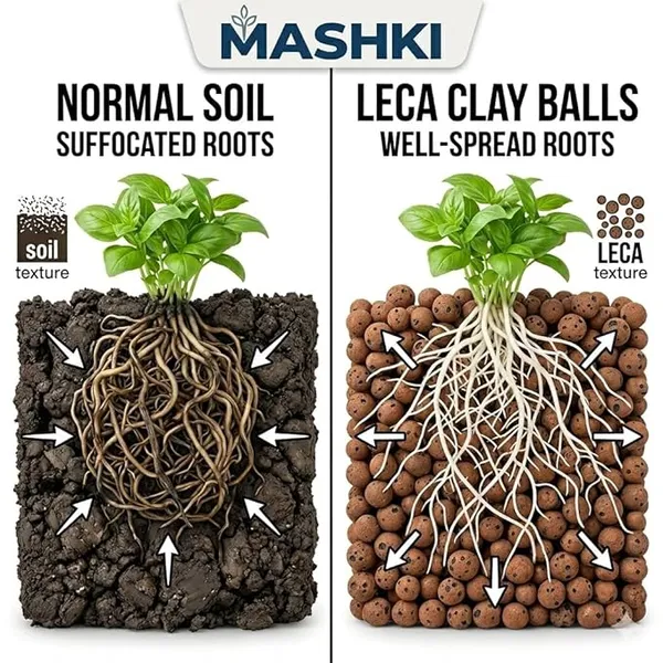 Leca_Ball_-_Hydroponic_Aquaponics_Gardening_Decorative_For_Cactus_Soil_Aeration_Lightweight_Clay_Ball_EcoGarden