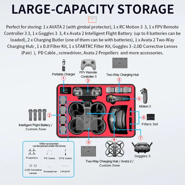 Black_Startrc_Avata_2_Case,_Waterproof_Carrying_Hard_Case_Compatible_With_Dji_Avata_2_Fly_More_Combo,_Dji_Avata_2_Accessories