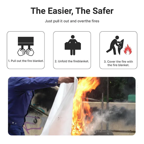 Red_Fire_Blanket,_Fiberglass_Protection_Emergency_Fire_Blanket_For_Home,_Kitchen,_Car,_School,_Office