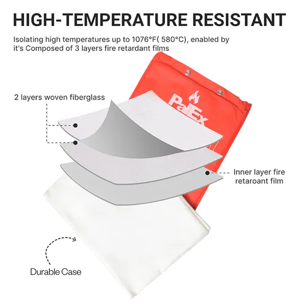 Red_Fire_Blanket,_Fiberglass_Protection_Emergency_Fire_Blanket_For_Home,_Kitchen,_Car,_School,_Office