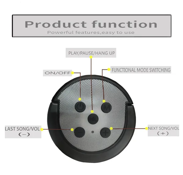 Blue_Skybeats_|_5W_Bluetooth_Speaker_|_Hi-Fi_Stereo_Sound_Surround_|_Upto_8_Hours_Playback_|_Best_For_Mobile,_Laptop/Pc,_Ipad,_Media_Players