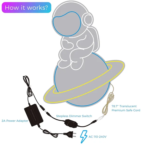 Blue_Space_Astronaut_Sitting_On_Planet_Neon_Sign_15X20_Inch