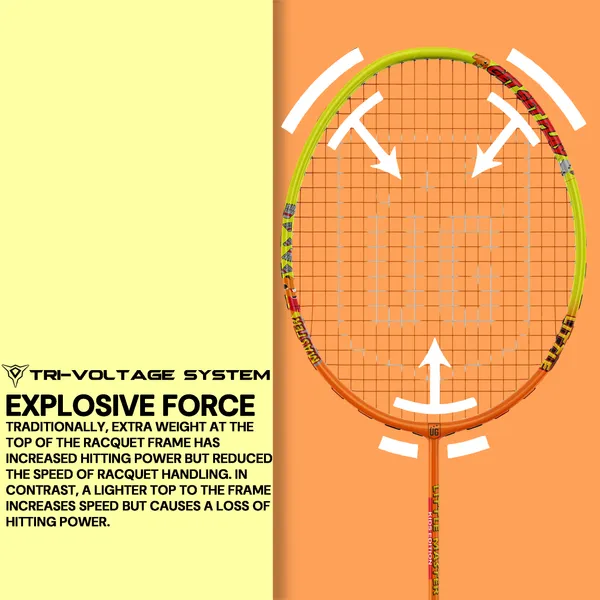 Orange_Premium_Little_Master_Aluminium_Badminton_Racket_With_Full_Racket_Cover