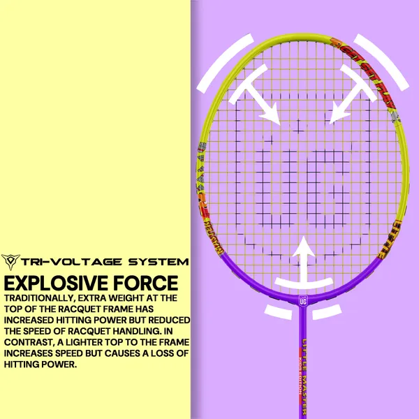 Purple_Premium_Little_Master_Aluminium_Badminton_Racket_With_Full_Racket_Cover
