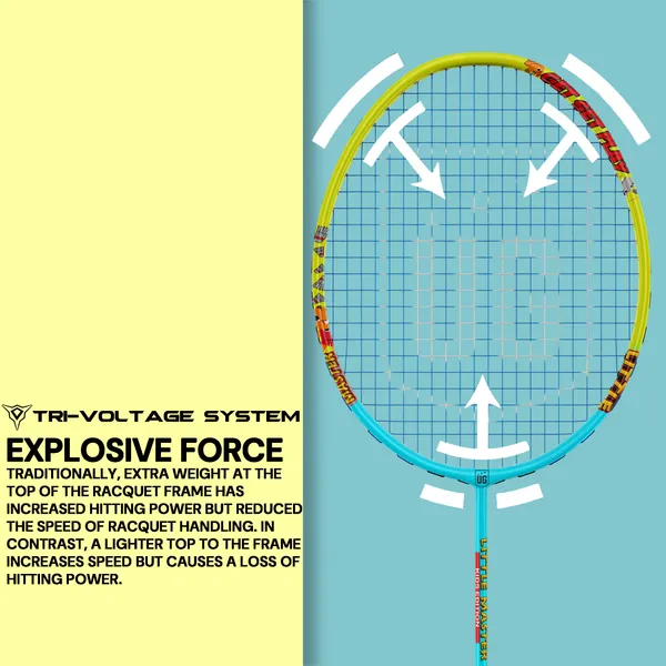 Sky_Blue_Premium_Little_Master_Aluminium_Badminton_Racket_With_Full_Racket_Cover