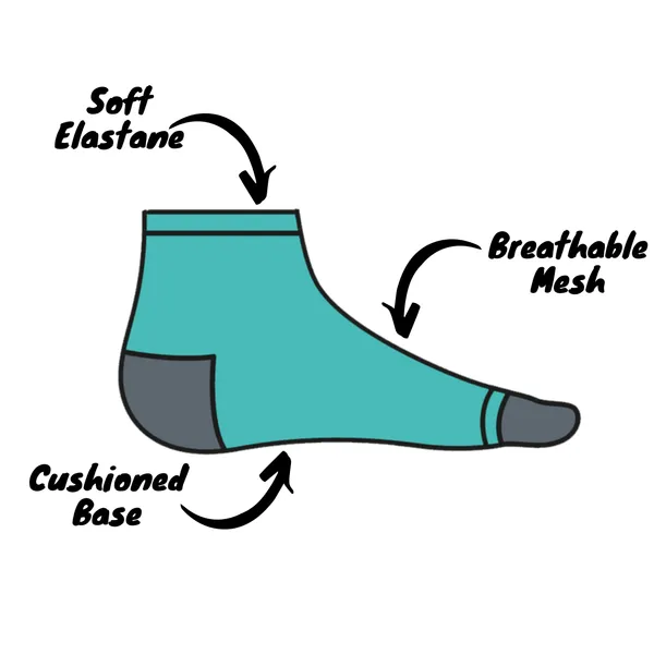 Pack_Of_2_Skin_Softer_Than_Cotton_Butter_Ankle_Socks_For_Men