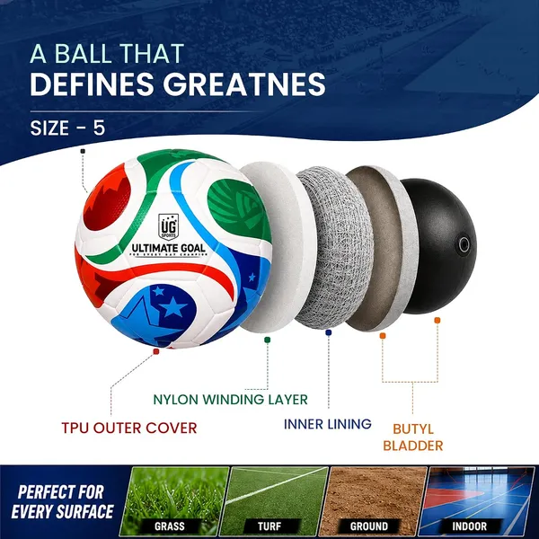 UG_Sports_Turbo_Strike_Multicolour_Thermo_Football_Size_5_with_Durable_Soft_PU_Leather_with_32_Panels_for_Natural_&_Artificial_Grass