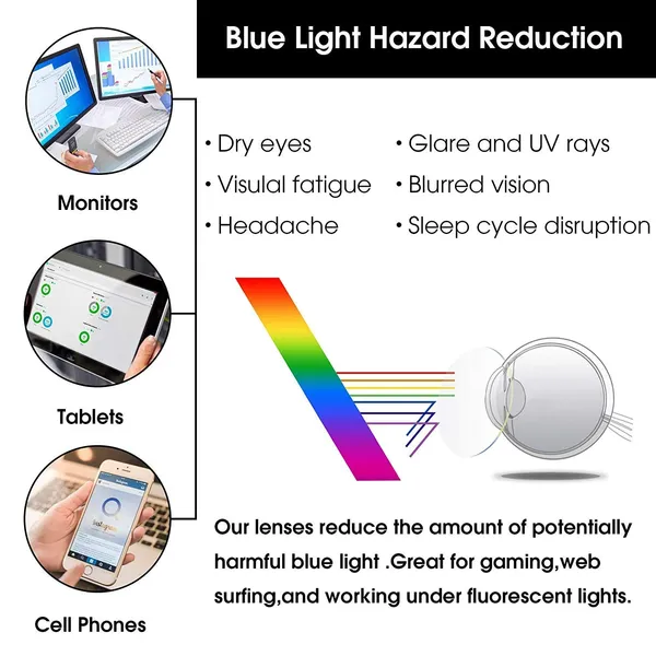 Black_Opticals_Zero_Power_Blue_Cut_Computer_Glasses_Anti_Glare,_Lightweight_&_Blocks_Harmful_Rays_Men_&_Women