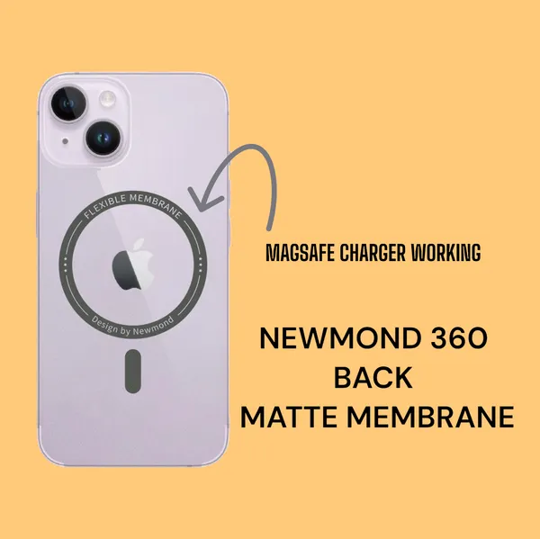 IPHONE-15_PLUS__360-Degree_MAGNETIC_Matte_Finish_Back_Membrane_Screen_Guard