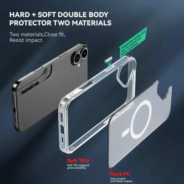 Phone___(Mobile_Cover)__for_iPhone_16_(2024)_|_Transparent_MagSafe_Scratch-Resistant_Case