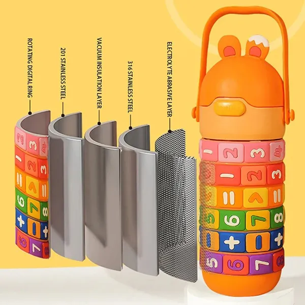 Maths_Wizard_theme_Stainless_Steel_water_Bottle_for_Kids,_430ml