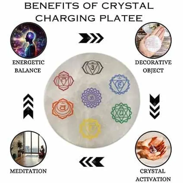 Selenite_Premium_Plate_For_Home