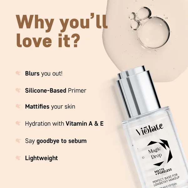 _Face_Primer_for_Women_-_Long-Lasting_Makeup_Primer,_Oil-Free,_Pore-Filling,_Hydrating,_Matte_Finish,_Anti-Aging,_Silicone-Based,_Illuminating_Primer_for_Flawless_Skin_&_Makeup_Longevity_(Drop_Face_Primer,_30_ML)